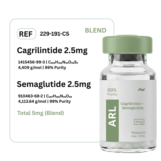 Cagrilintide + Semaglutide - Premium Research Peptide